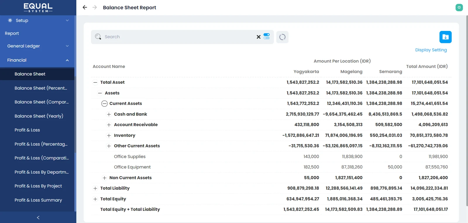 Report Balance Sheet EQUAL dengan kolom per location