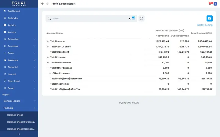 Profit & Loss
