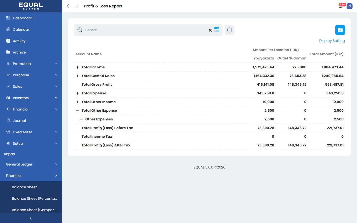 Report Profit and Loss EQUAL per location